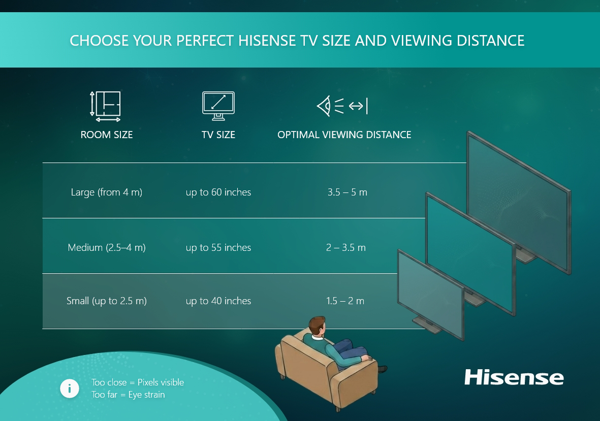 01_what_tv_size_do_i_need_01.brightness.jpg.webp 01_what_tv_size_do_i_need_01.brightness.jpg.webp