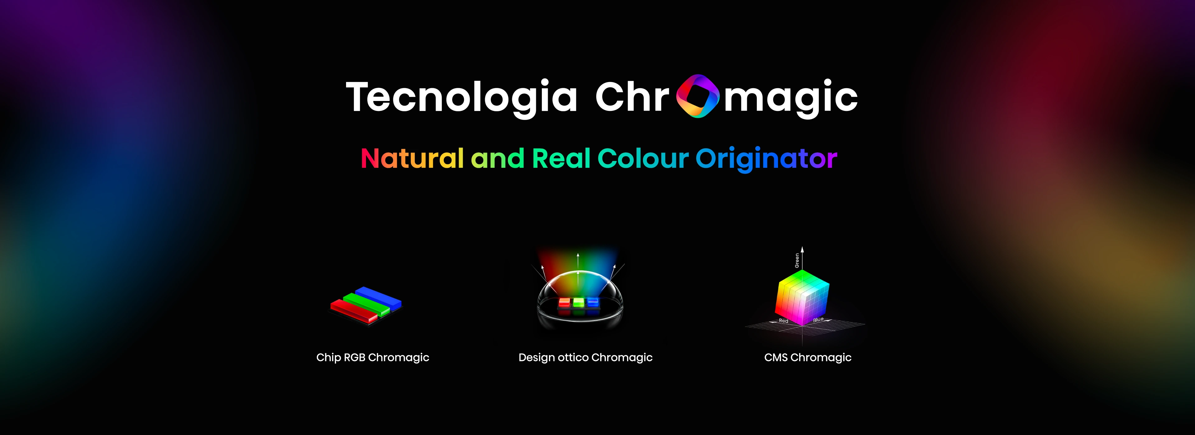 Chromagic Overview -Desktop.webp Chromagic Overview -Desktop.webp