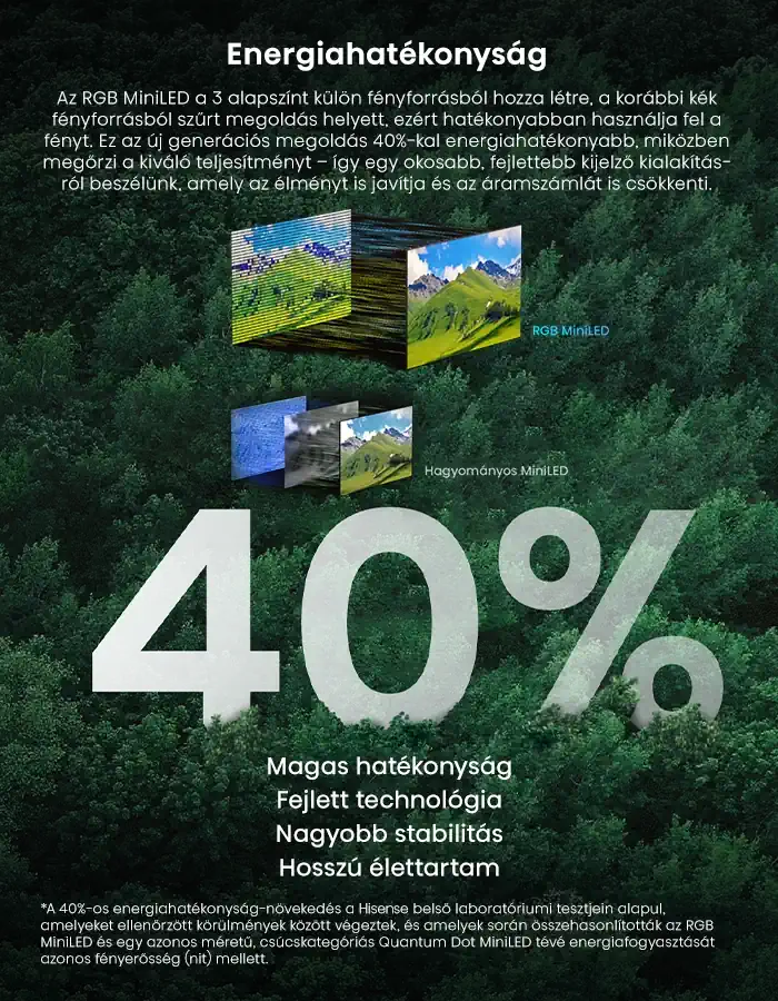 Energiahatékonyság Energiahatékonyság