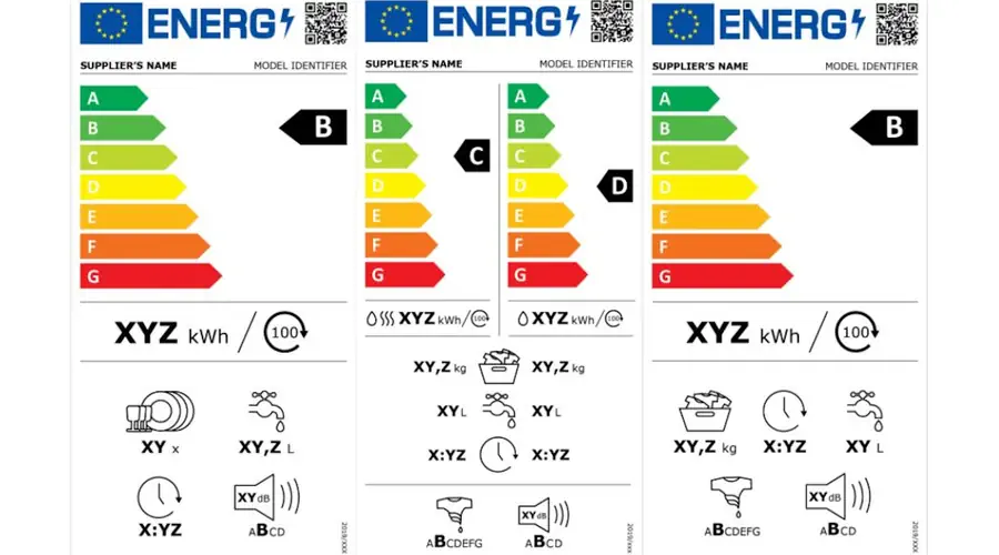 Energy-Label-Blog-900x500.webp