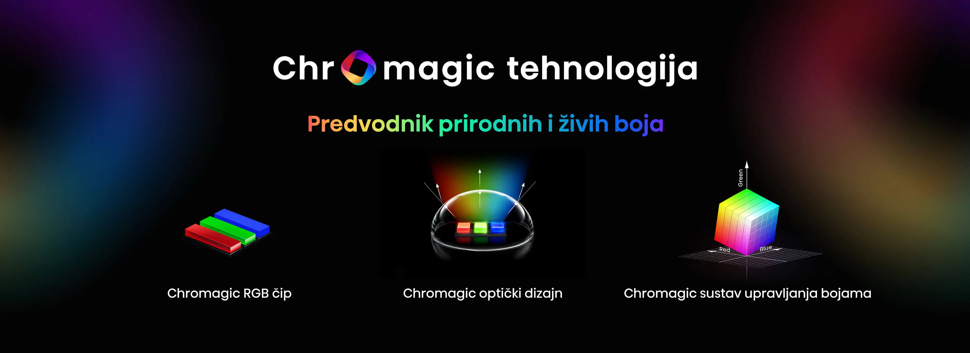 HR-Chromagic-overview-3820x1400.webp HR-Chromagic-overview-3820x1400.webp