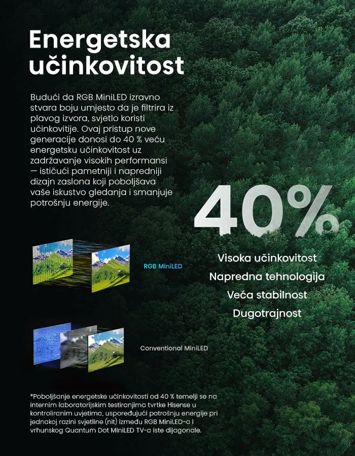 Energy Efficiency Energy Efficiency
