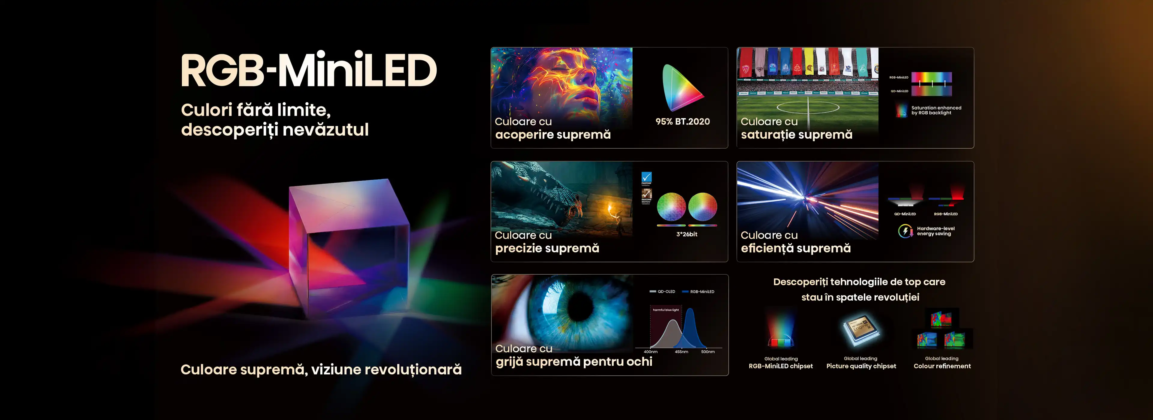 Rgb Rom RGB-MiniLED
