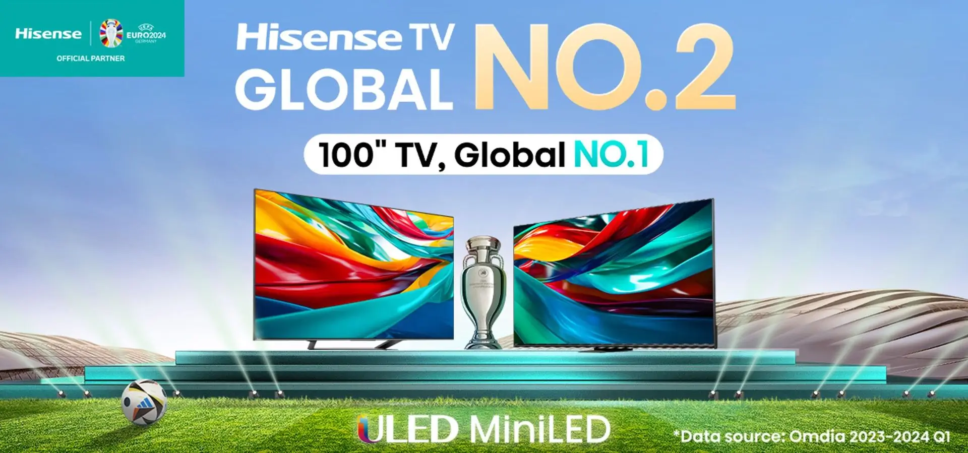 Hisense globální dvojkou v TV a jedničkou ve 100palcových TV.webp