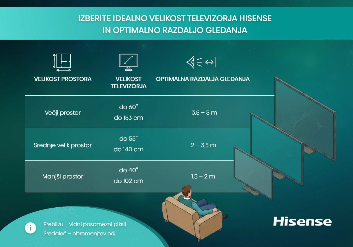 INT_Blog_What_TV_Size_Do_I_Need_2026_1181x829.webp INT_Blog_What_TV_Size_Do_I_Need_2026_1181x829.webp