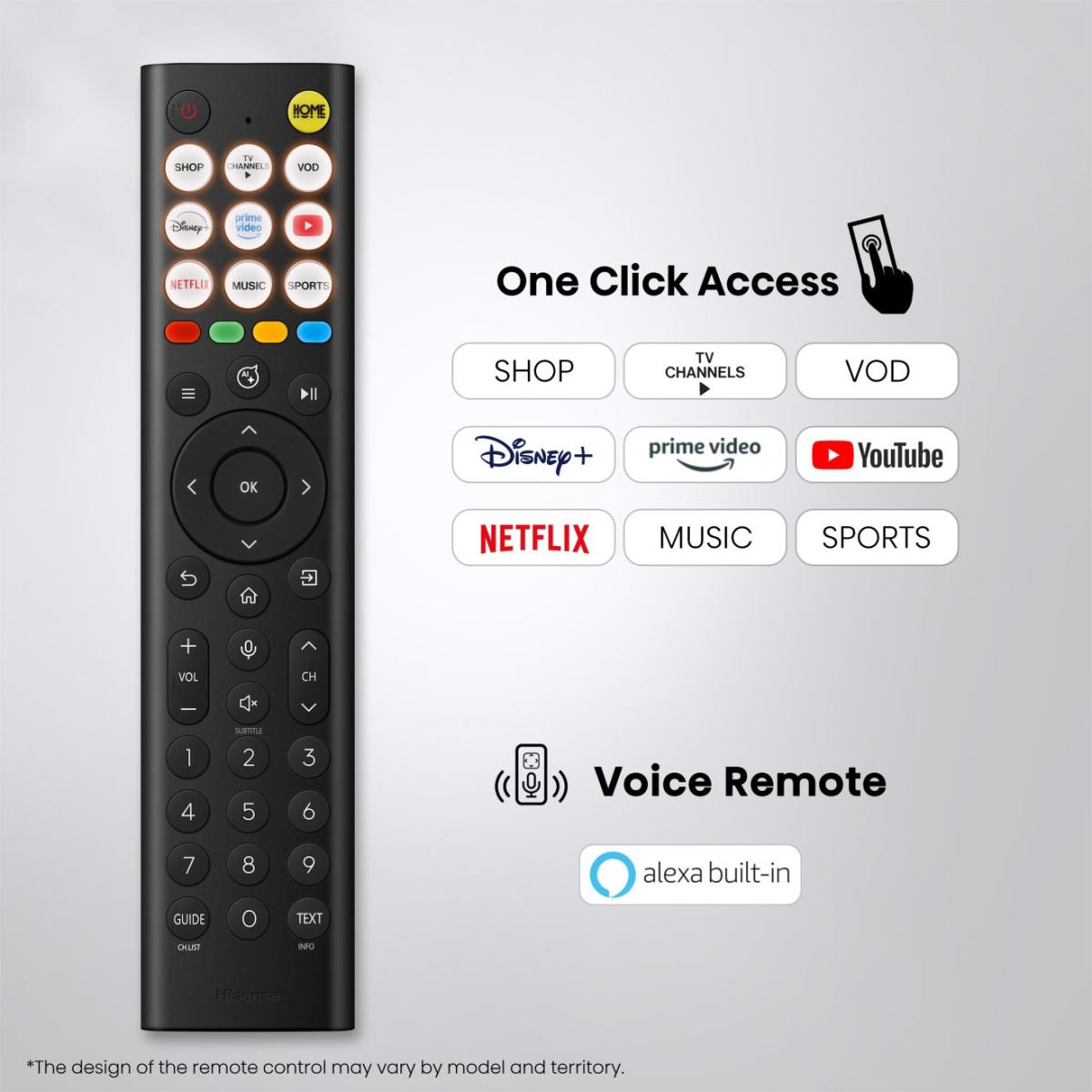 TV SET 98E7S HSN 11 TV SET 98E7S HSN 11