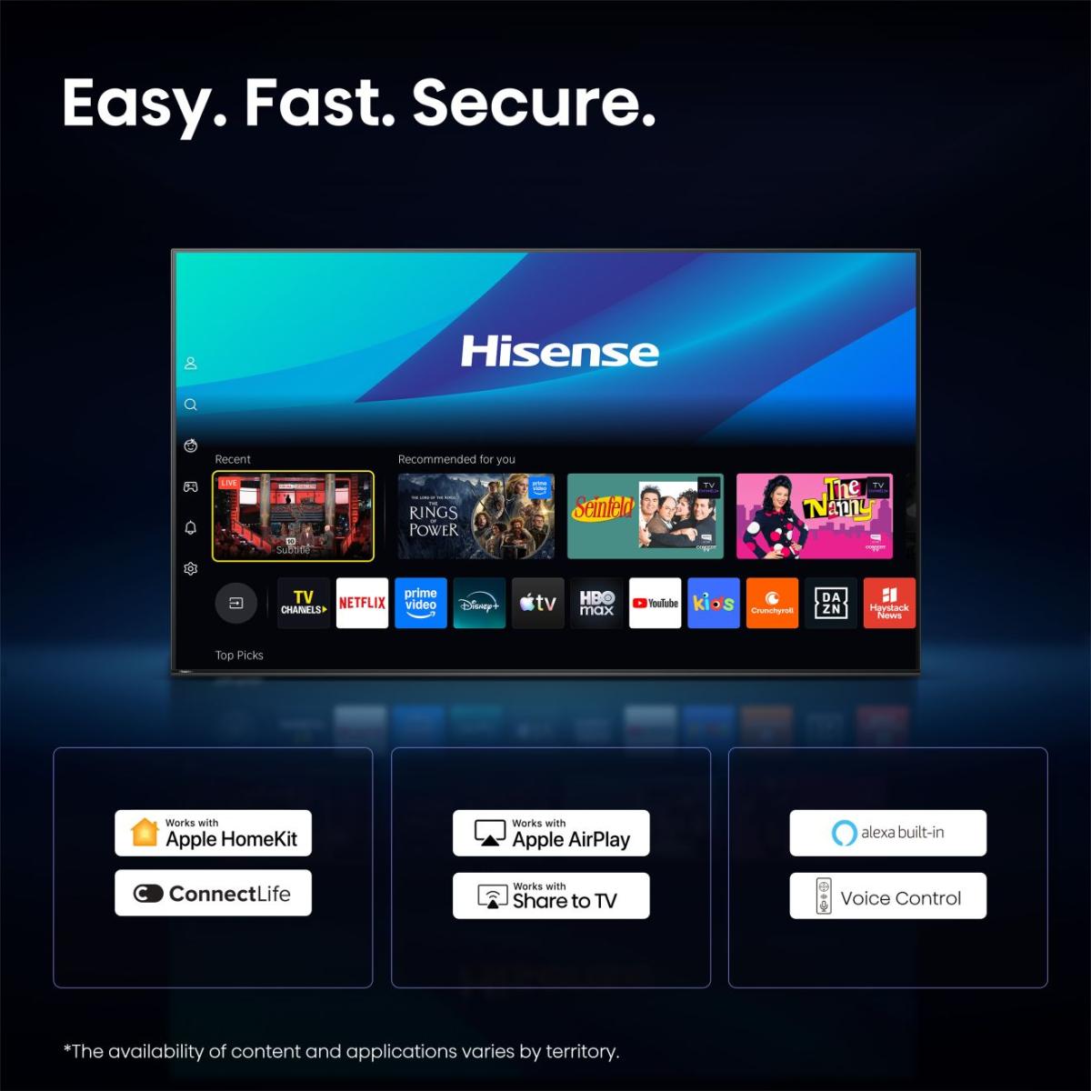 TV SET 98E7S HSN 10 TV SET 98E7S HSN 10
