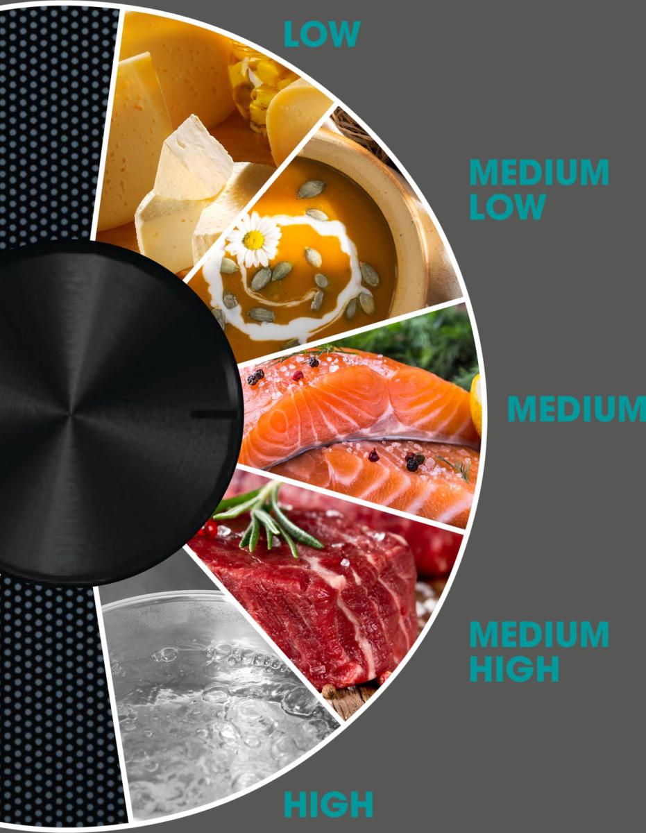OVEN MW M20XYZ H20MOBS4HS HSN 13 OVEN MW M20XYZ H20MOBS4HS HSN 13
