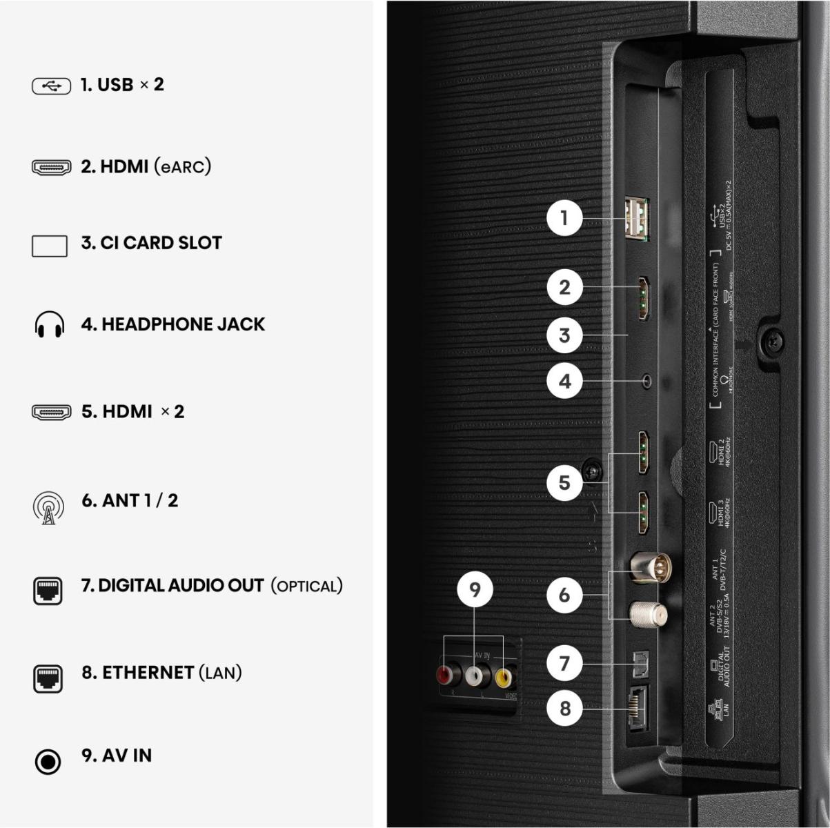 TV SET 58A6STUK HSN 11 TV SET 58A6STUK HSN 11