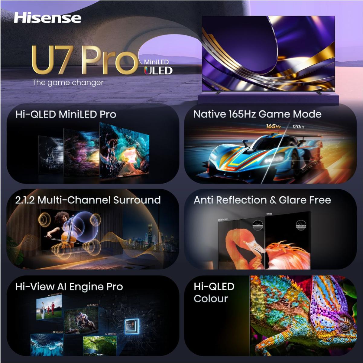 TV SET 100U7STUK PRO HSN 3 TV SET 100U7STUK PRO HSN 3