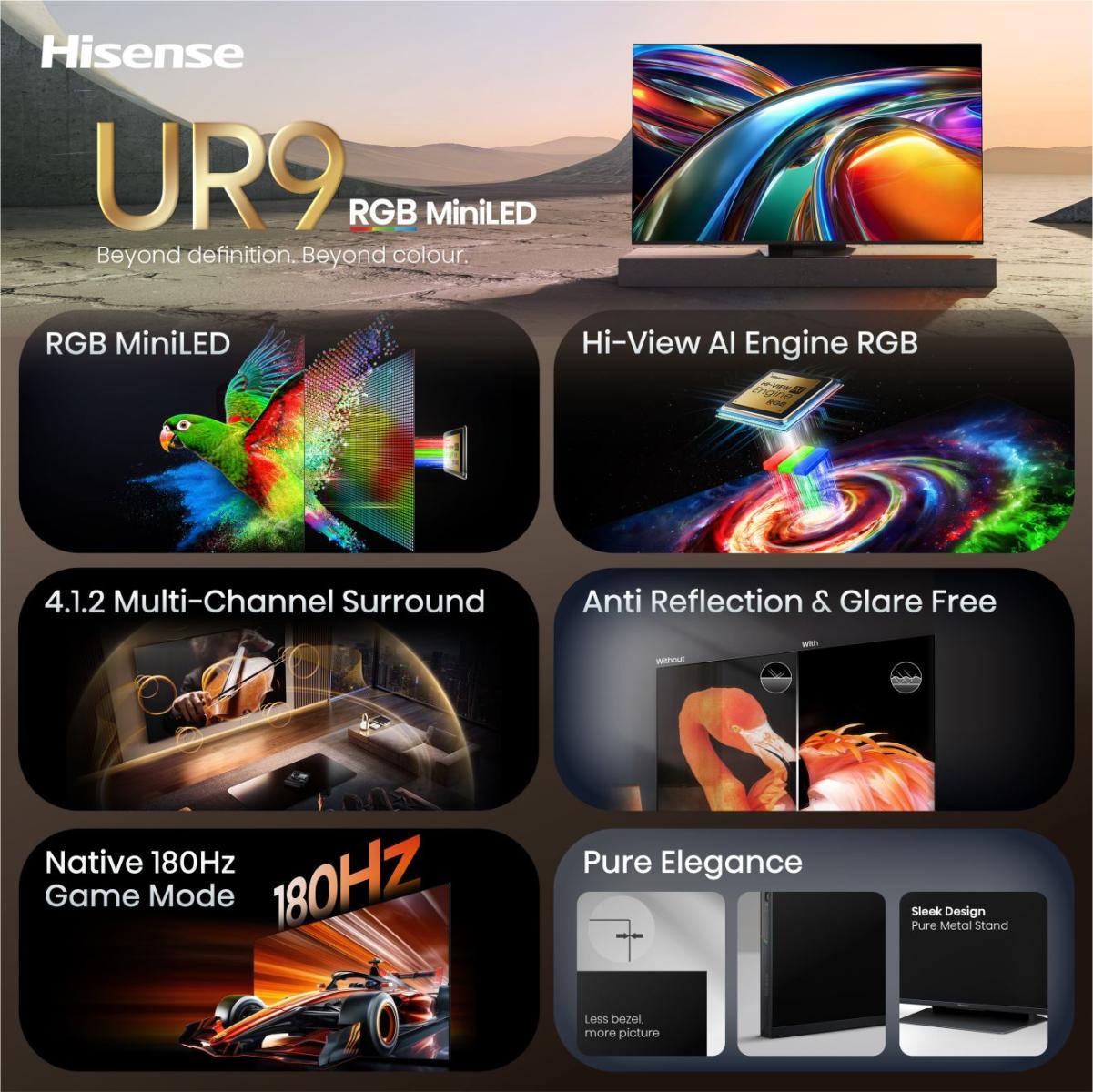 TV SET 75UR9STUK HSN 3 TV SET 75UR9STUK HSN 3