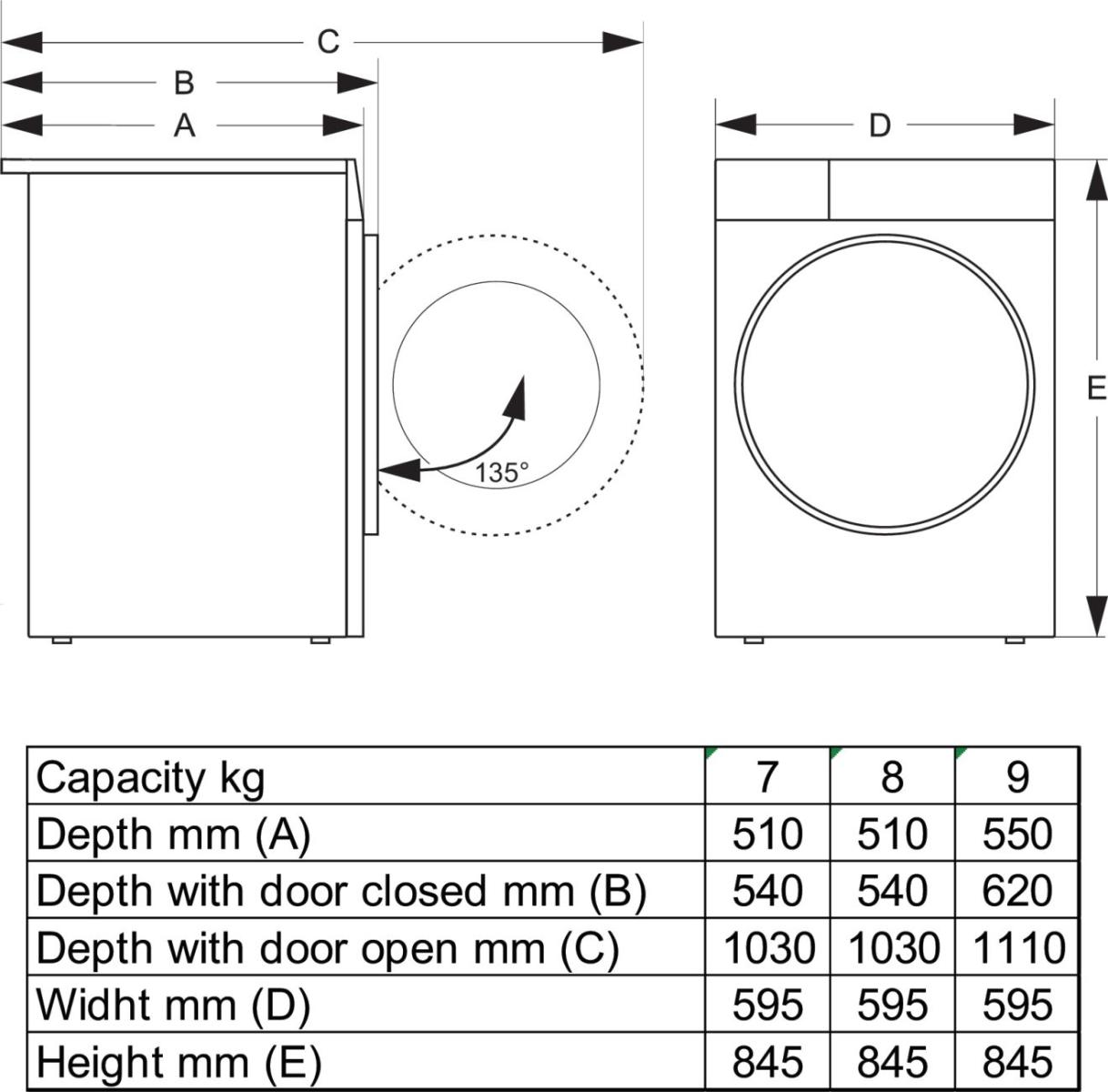 DRYER DHG280EE DG2P8E/UK GOR 14 DRYER DHG280EE DG2P8E/UK GOR 14
