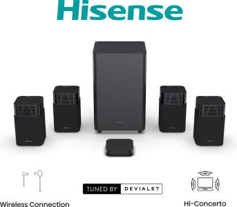 SOUNDBAR SYSTEM HT SATURN HSN SOUNDBAR SYSTEM HT SATURN HSN