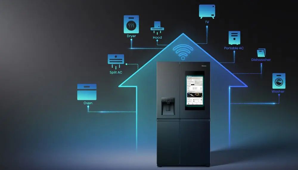 SmartConnectivity.webp SmartConnectivity.webp
