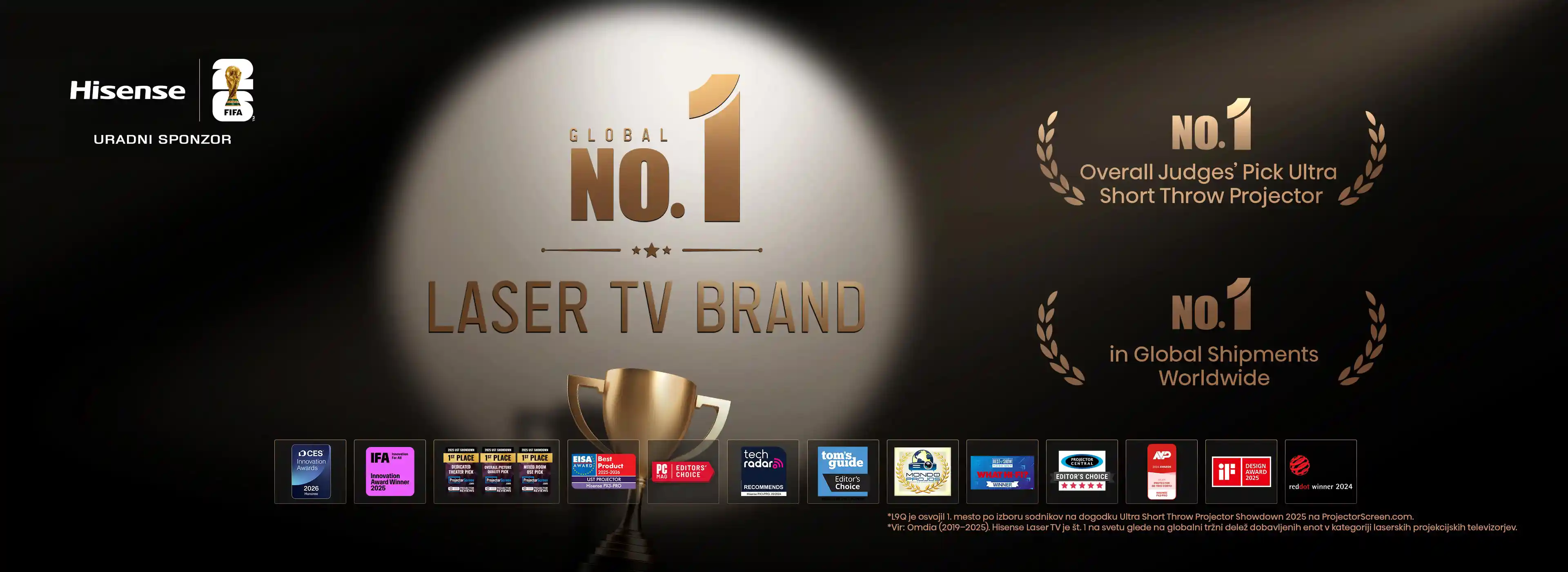 awards-banner_3840x1400_SI.webp awards-banner_3840x1400_SI.webp