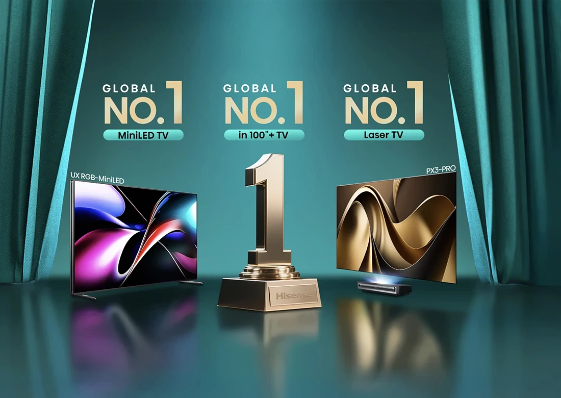 Hisense ranked global No.1 for televisions for MiniLed, Laser TVs and 100"+ Tvs Hisense ranked global No.1 for televisions for MiniLed, Laser TVs and 100"+ Tvs