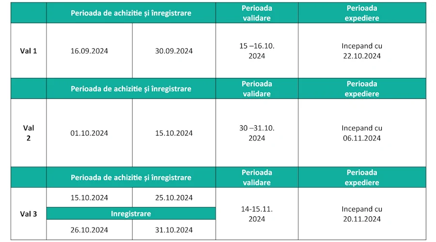 hisense-table-900.webp