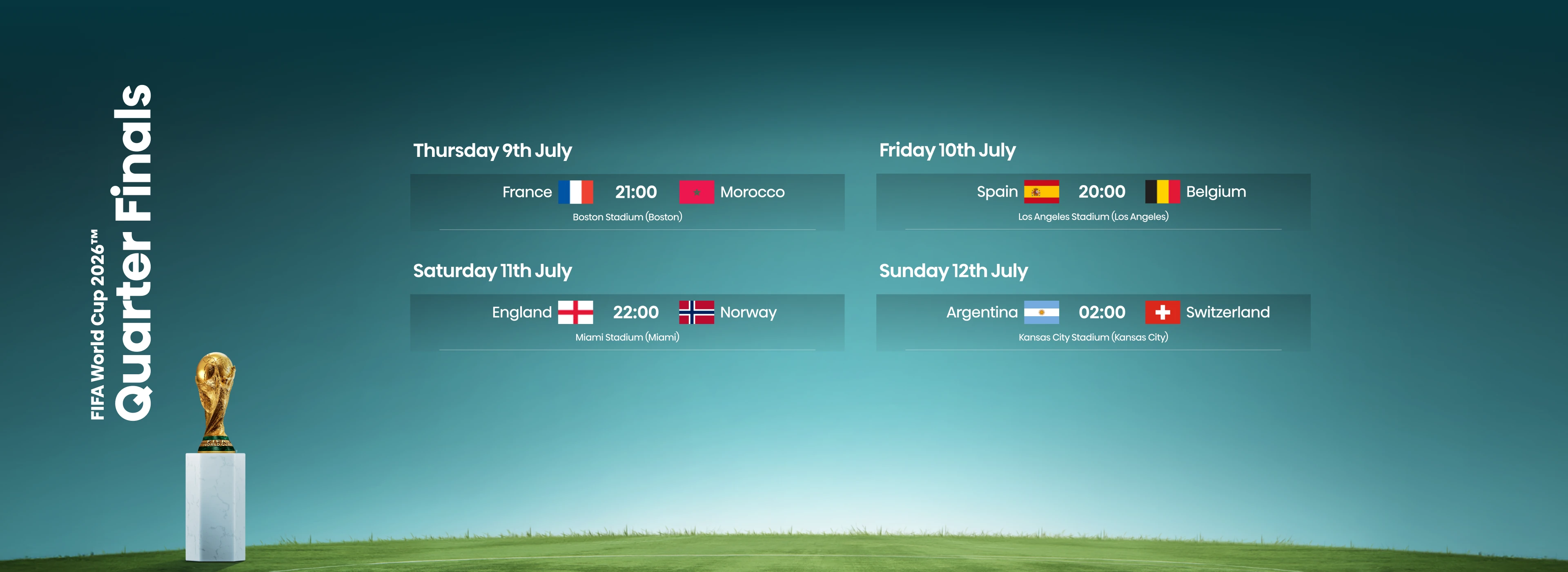 Graphic showing quarter final matches for the World Cup 2026 Graphic showing quarter final matches for the World Cup 2026